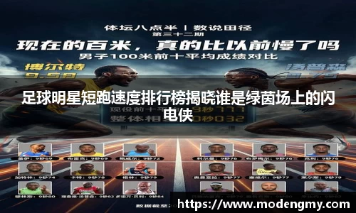 足球明星短跑速度排行榜揭晓谁是绿茵场上的闪电侠
