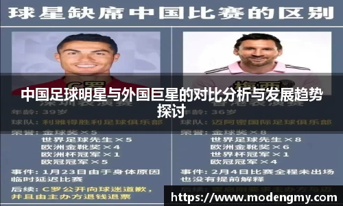 中国足球明星与外国巨星的对比分析与发展趋势探讨