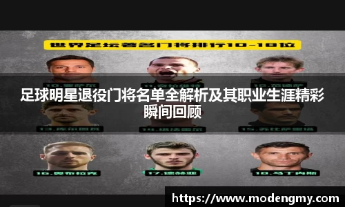 足球明星退役门将名单全解析及其职业生涯精彩瞬间回顾